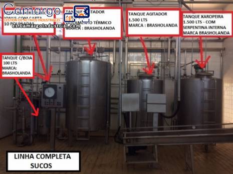 Lnea completa para pasteurizacin de produccin y llenado de jugo